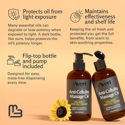 Anti Cellulite Oil