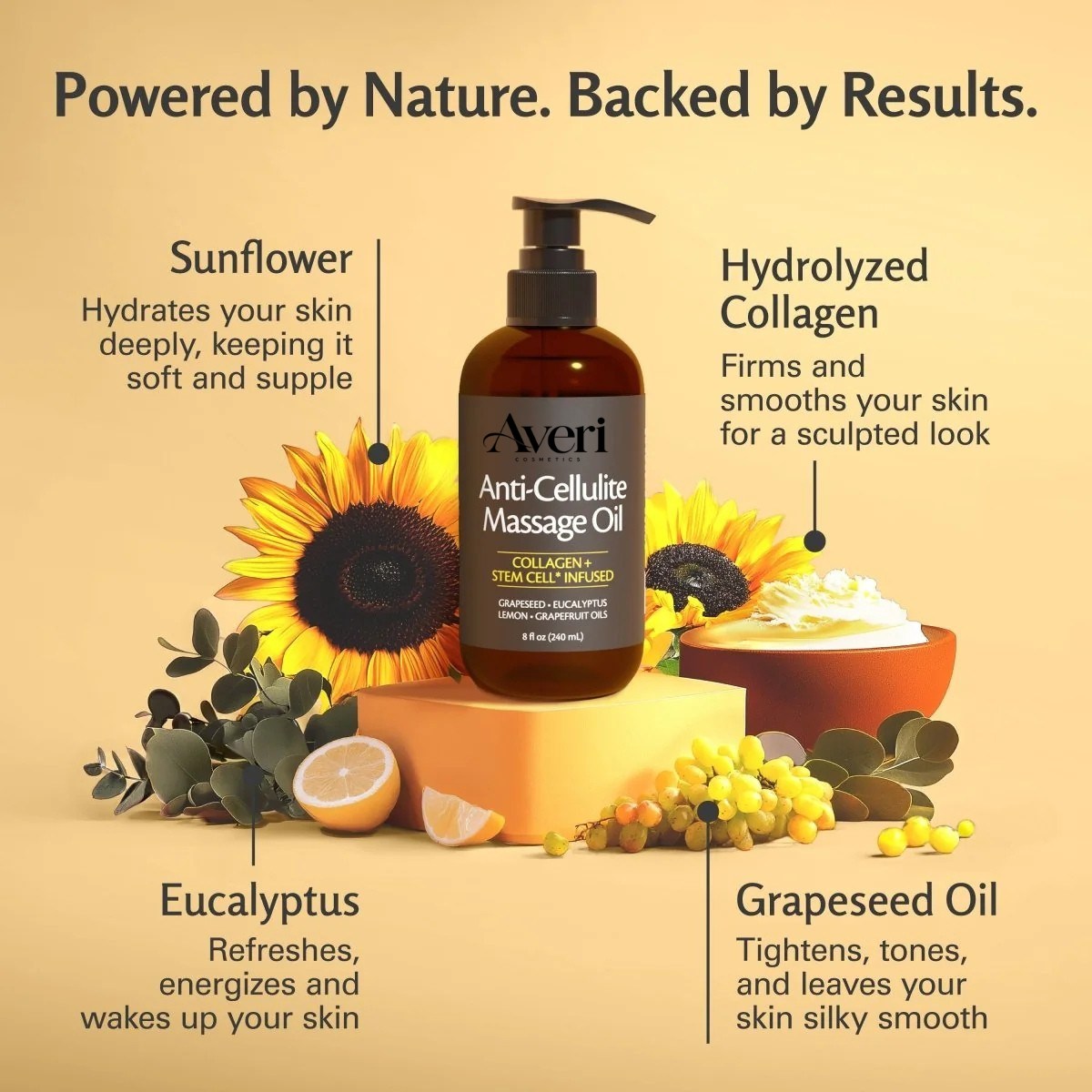 Anti Cellulite Oil